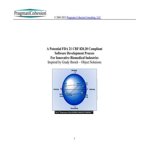 Fda 21 CFR 820.30 compliant software development process