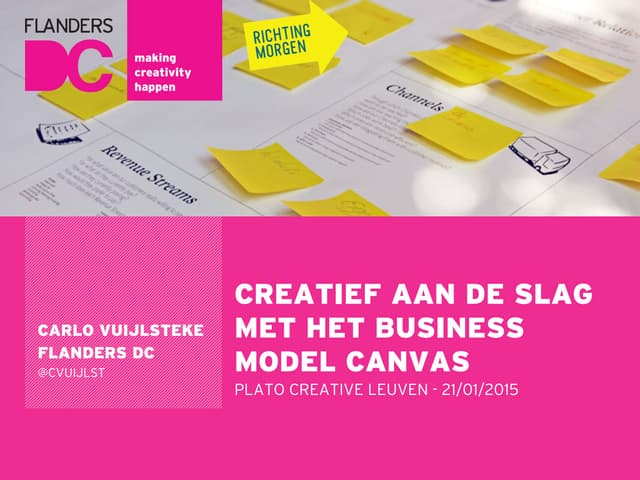 Creatief aan de slag met het Busine...