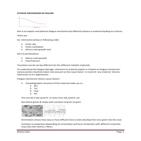 FATIGUE MECHANISM IN FAILURE