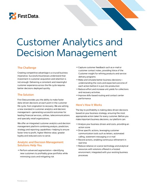 Fd Customer analytics