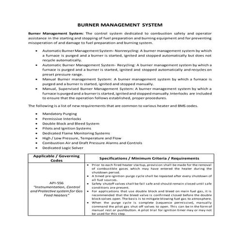 BMS | DOCX
