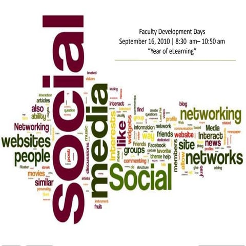 The Future of eLearning is Social Media