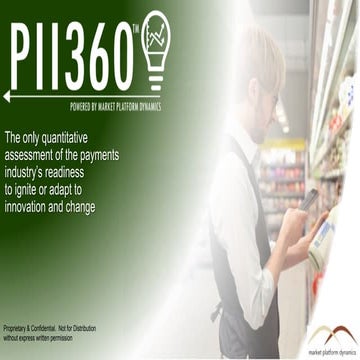 Innovation Readiness Index 