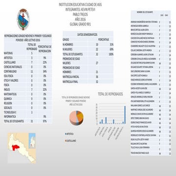 Genomic variation | PPTX