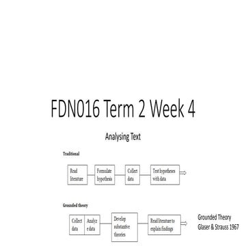 Fdn016 term 2 Week 4 interview analysis