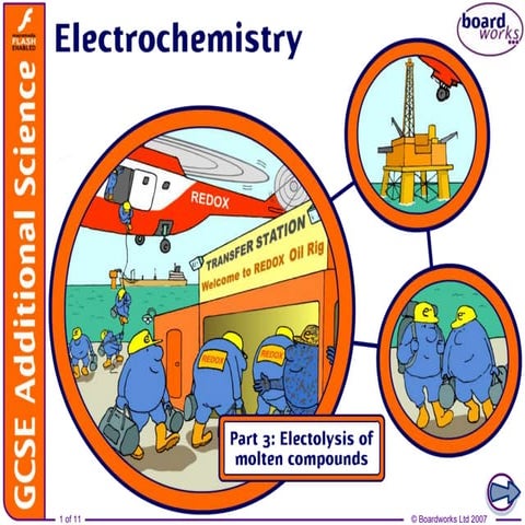 fdocuments.in_what-is-electrolysis.ppt