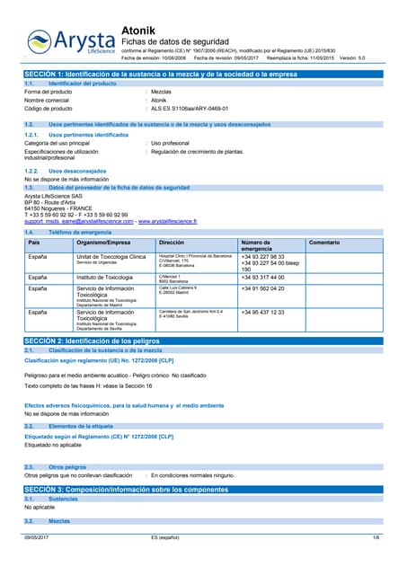 Hoja de Seguridad Atonik