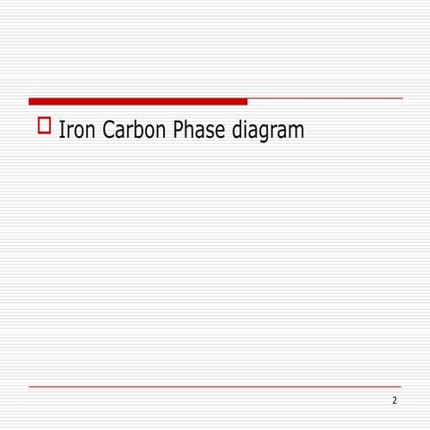 Teach materials iron carbon fe-cdiagram.pptx