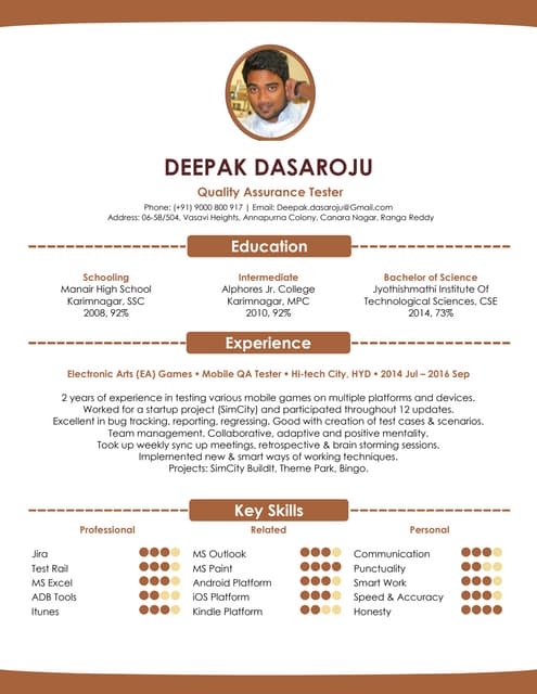 Arpit Paithankar Resume | PDF