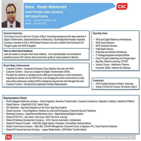 Khader Mohammed CSC Profile