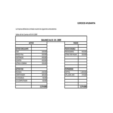 Trabajo Contabilidad I