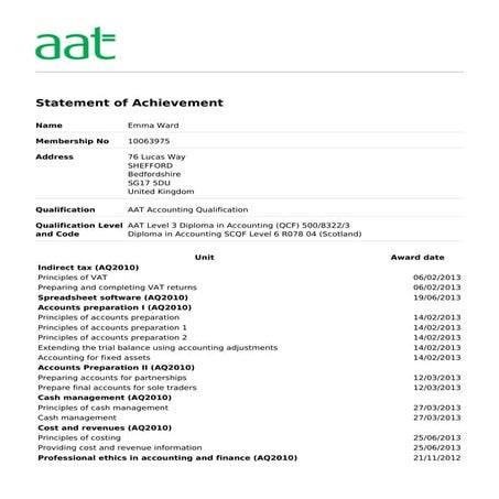 AAT Level 3 Diploma
