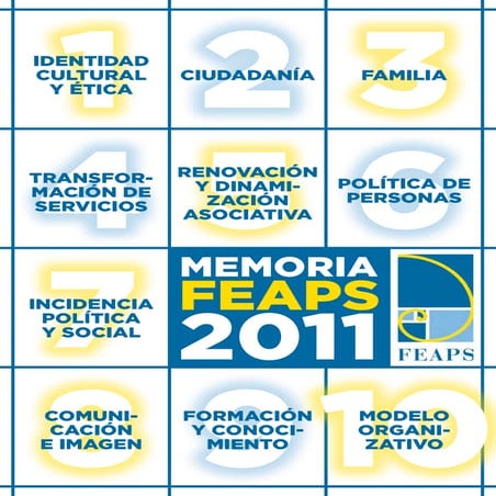 Memoria FEAPS 2011