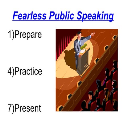 OHHS SP--Fearless Public Speaking