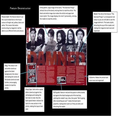 Feature deconstruction