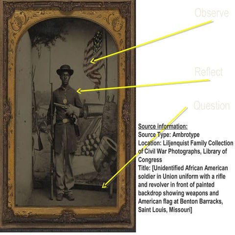 Historical Inquiry - Civil War Soldier