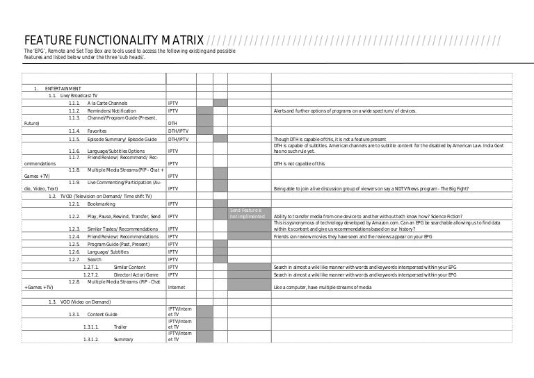 Feature Functionality Matrix With Exel