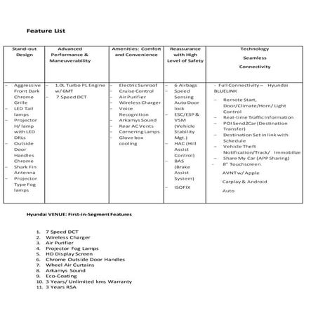 Hyundai Venue features India