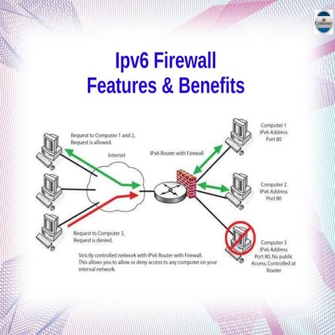 Features & benifits of ipv6 firewall