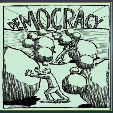 Features of democracy
