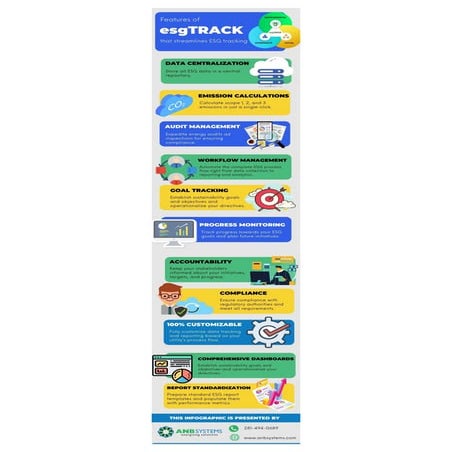 Features of esgTRACK that Streamlines ESG Tracking | PDF