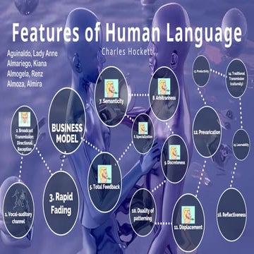 features of human language in Language, Culture and Society.pptx