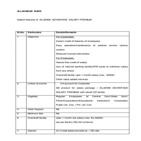Features of salary account of Indian Bank