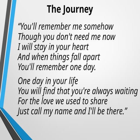 Powerpoint Presentation on FEATURE WRITING2.0.ppt