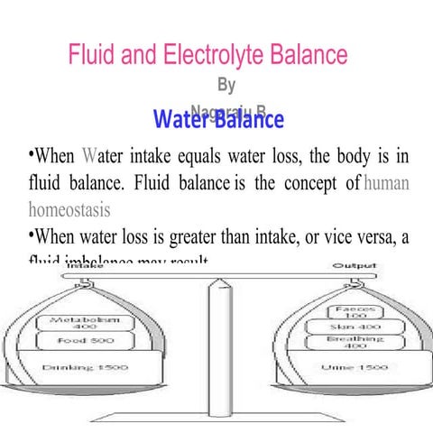 Fluid and electrolyte balance | PPT