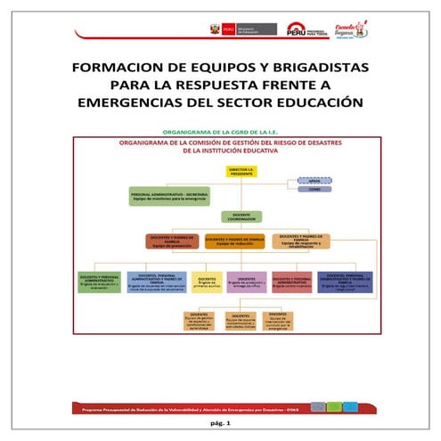 FUNCIONES DE LAS BRIGADAS Y EQUIPOS CURSO GESTION DEL RIESGO PREVAED 2016