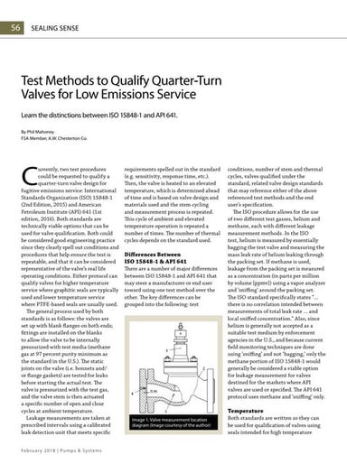 Test method to qualify quater turn valves