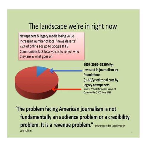 Feb 2012 sustainability  mls
