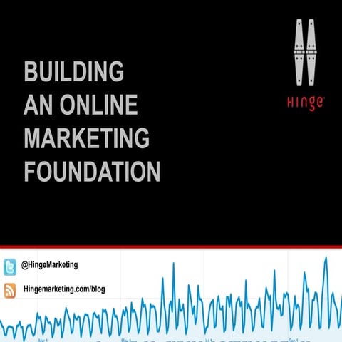 Building an Online Marketing Foundation