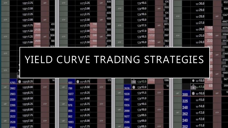 Trading strategies yield curve