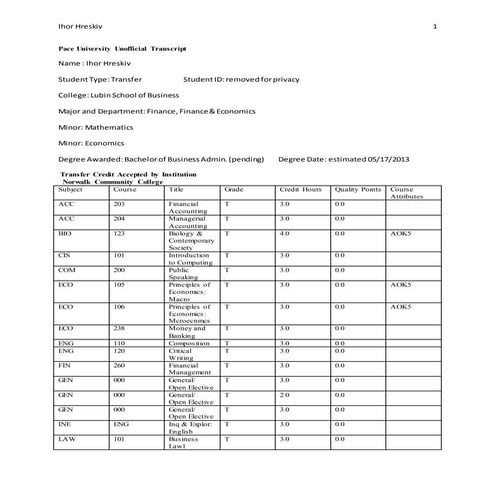 pace university unofficial transcript | DOCX