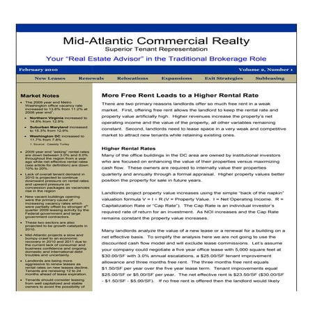 More Free Rent Leads To a Higher Rental Rate