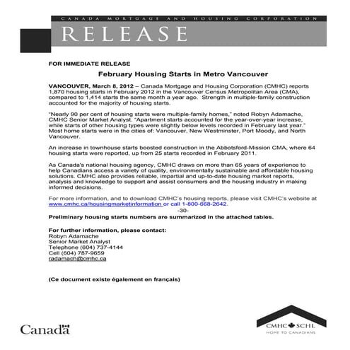 February 2012 Housing Starts in Metro Vancouver