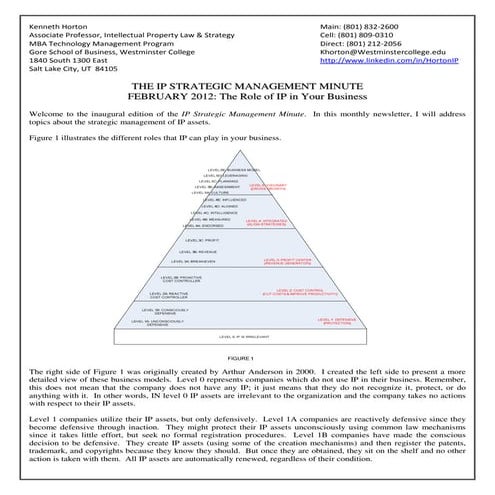 Q1 2012 IP Strategy Minute