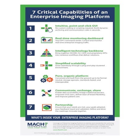 7 Critical Capabilities of an Enterprise Imaging Platform