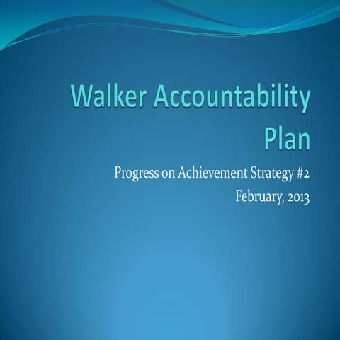 Strategy 1.1 October | PPT