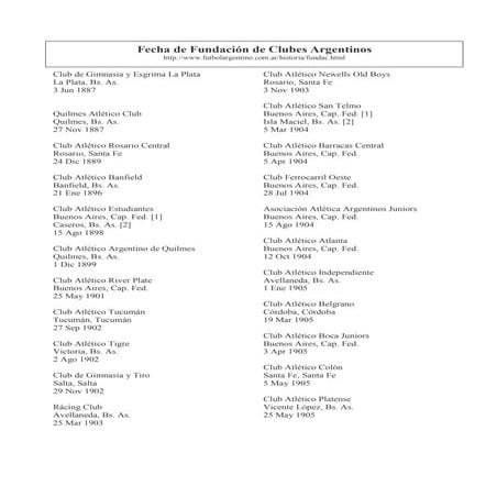 Fechafundacion clubes argentinos