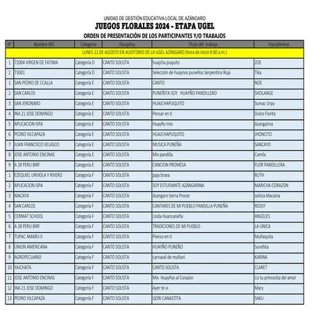 FECHAS-ORDEN-DE-PRESENTACION-JFEN-ETAPA-UGEL-AZANGARO-2024.pdf