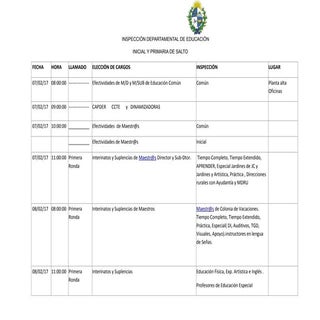 Fechas elecciones de cargos 2017 1