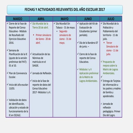 Fechas y actividades 2017 gestion escolar