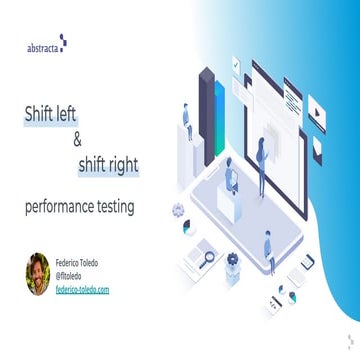 Shift left and shift right performance testing