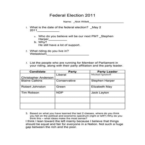 Federal election2011 | PDF