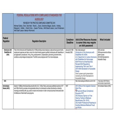 FederalRegulations Chart for reimbursements | PDF