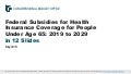 Federal Subsidies for Health Insurance Coverage for People Under Age 65: 2019 to 2029 in 12 Slides