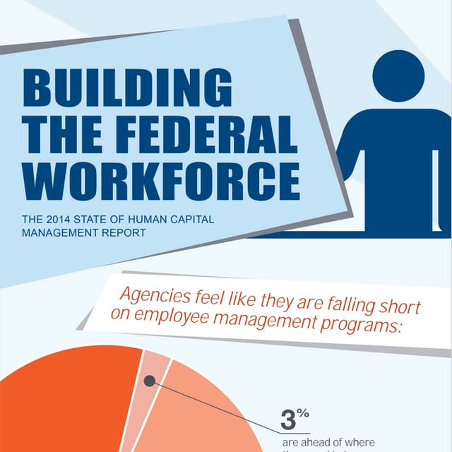 Building the Federal Workforce
