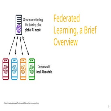 Federated Learning Overview  and research issues